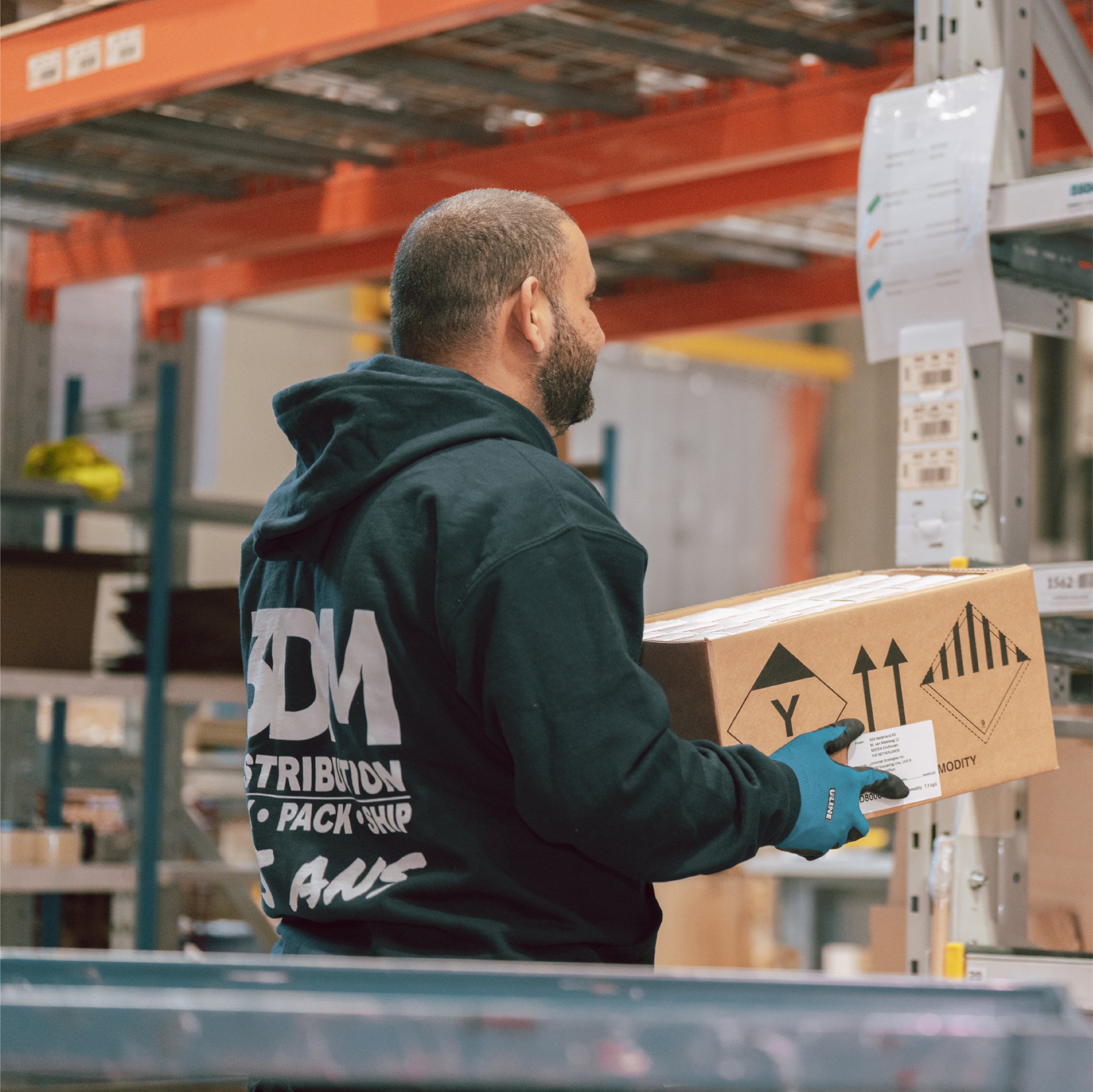 Retail-Fulfillment-Image Retail-Fulfillment-Image